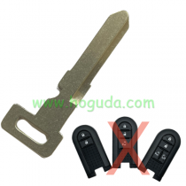 For Suzuki Daihatsu Toyota  Emergency Right Key Blade